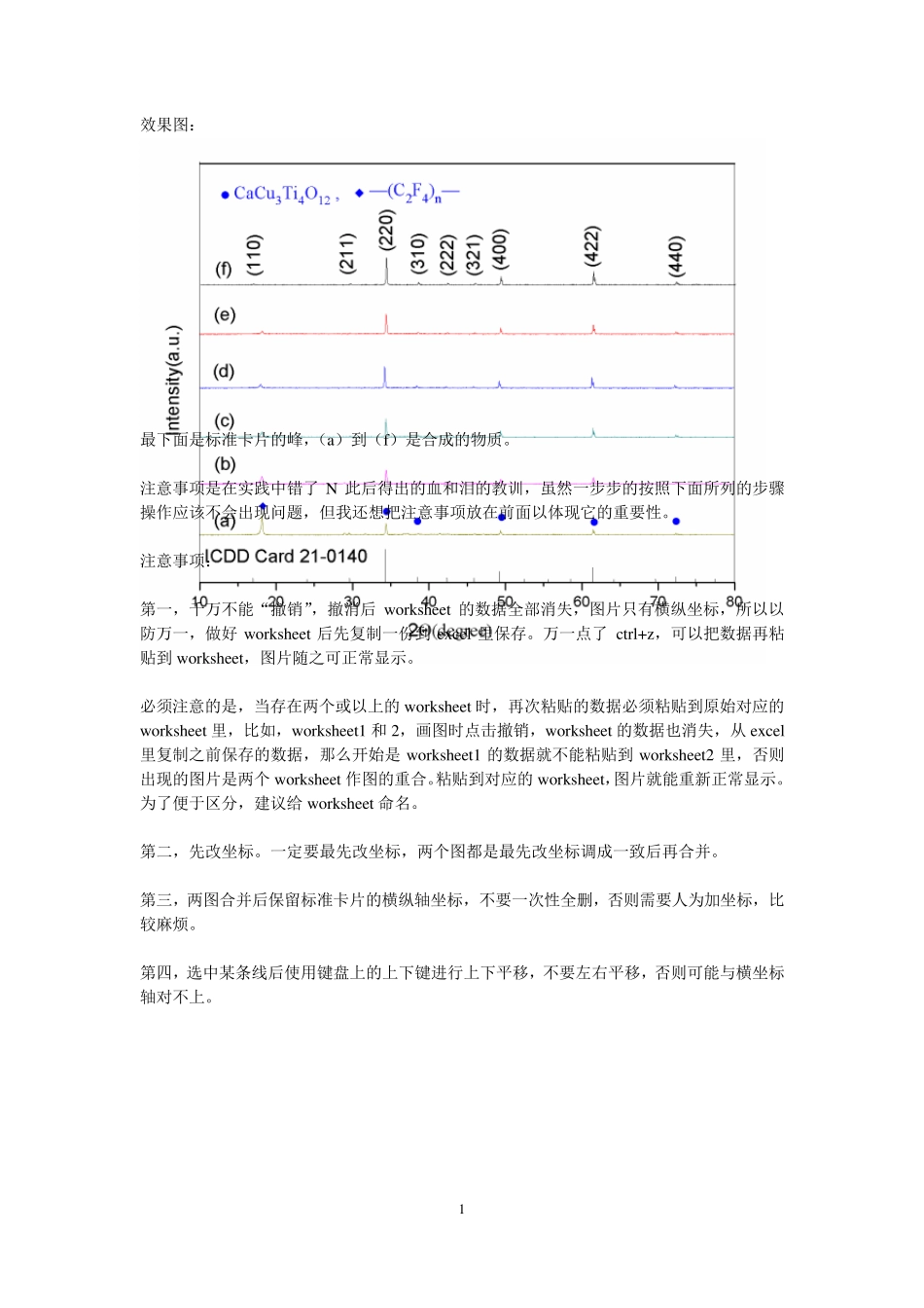 Origin做XRD图方法与技巧_第1页