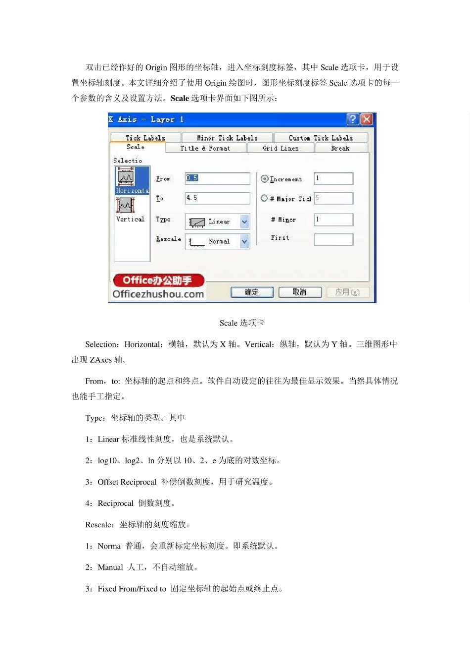 Origin图形坐标刻度选项卡介绍及设置详解_第2页