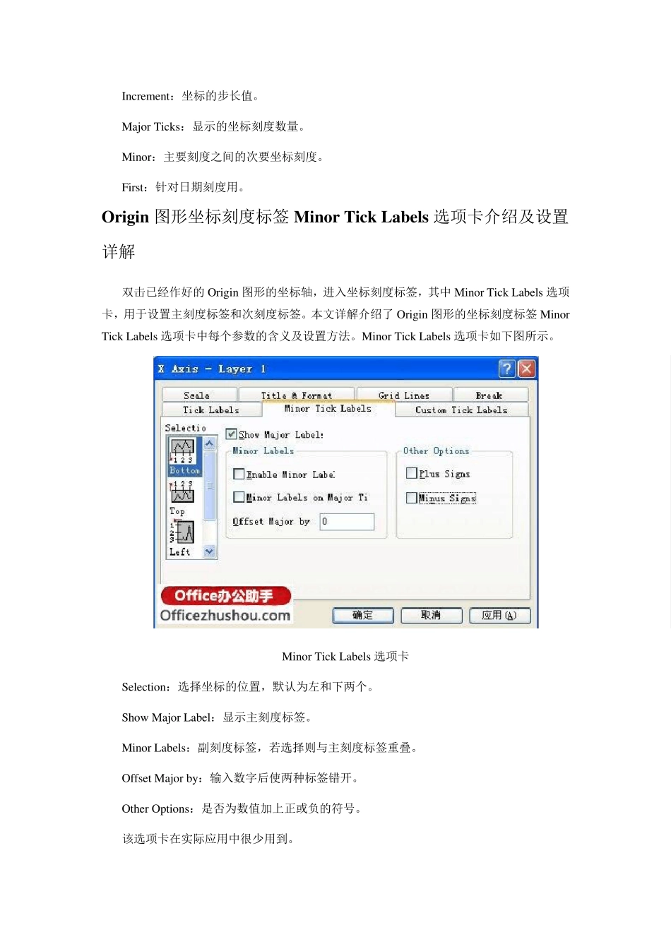 Origin图形坐标刻度选项卡介绍及设置详解_第3页