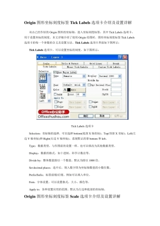 Origin图形坐标刻度选项卡介绍及设置详解