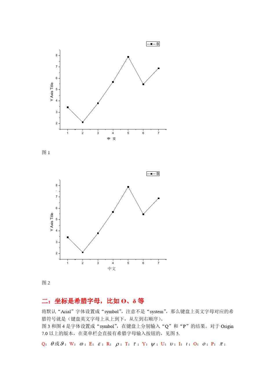 Origin坐标轴和坐标标注方法指南(配图)_第2页
