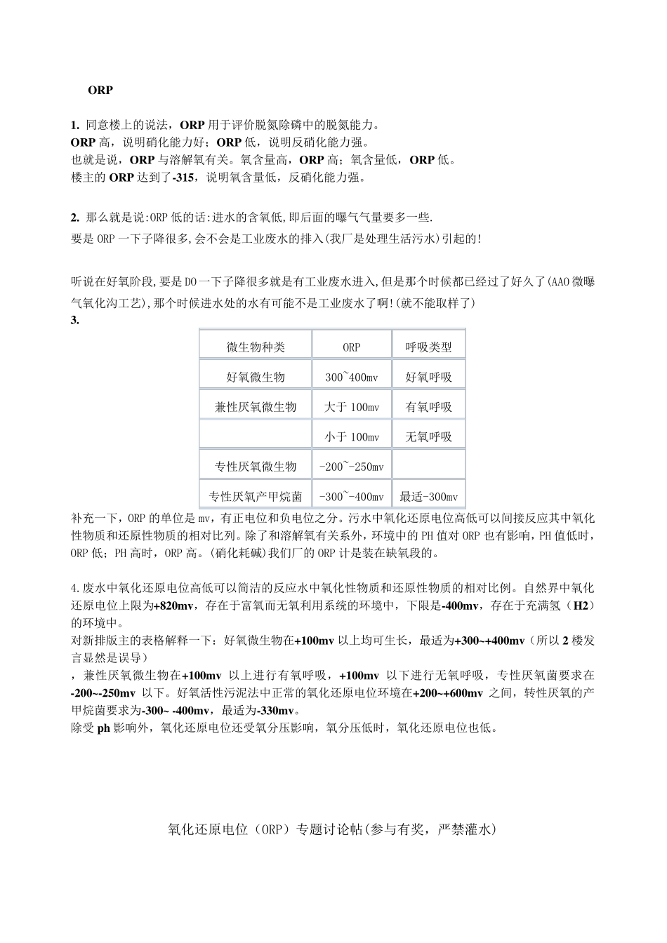 ORP的参考值_第1页