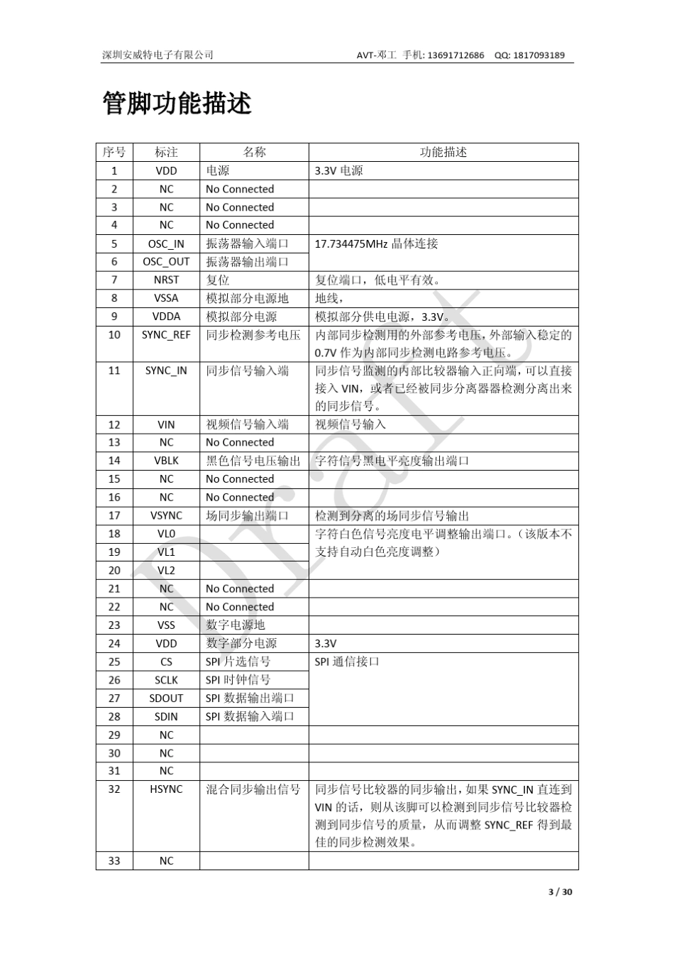 OSD7556字符叠加芯片用户手册_第3页