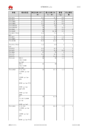 OSN68008800设备单板功耗和重量及槽位
