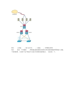 OSPF+VRRP+MSTP综合案例实施+分析
