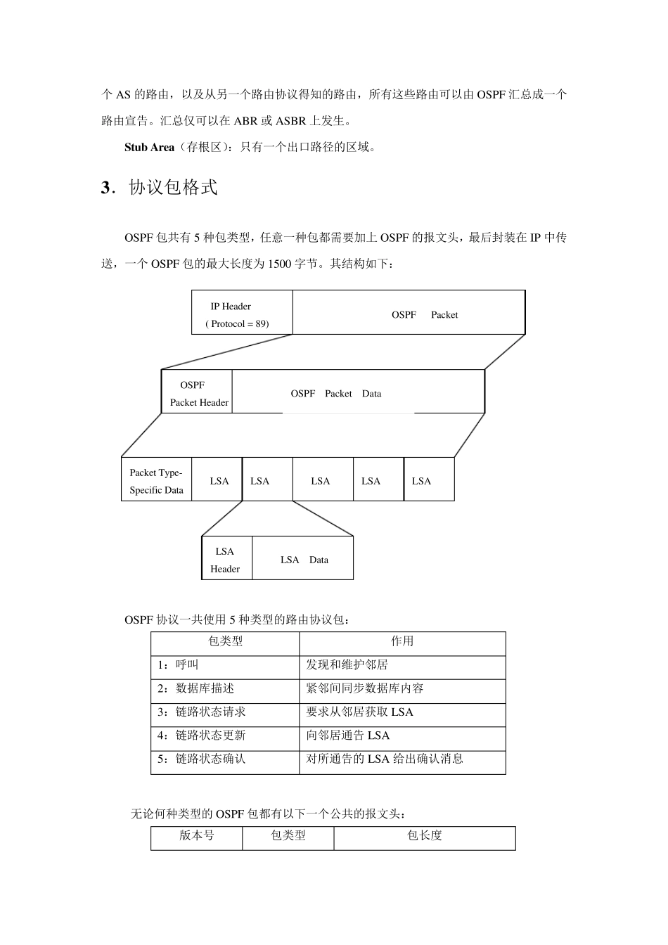 OSPF协议概述_第3页