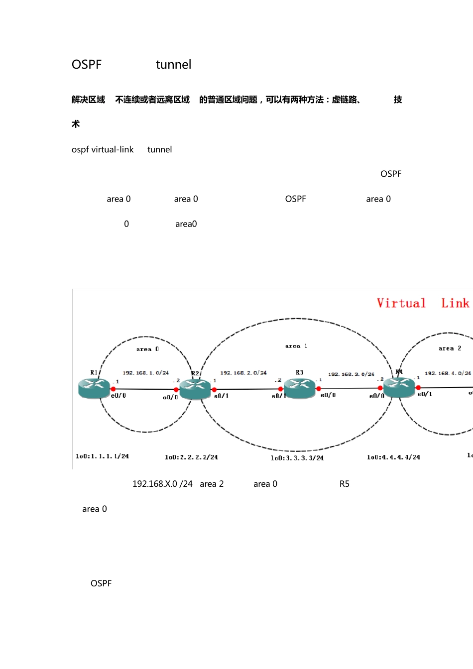 OSPF虚链路及tunnel技术_第1页