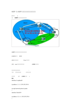 OSPF选路原则