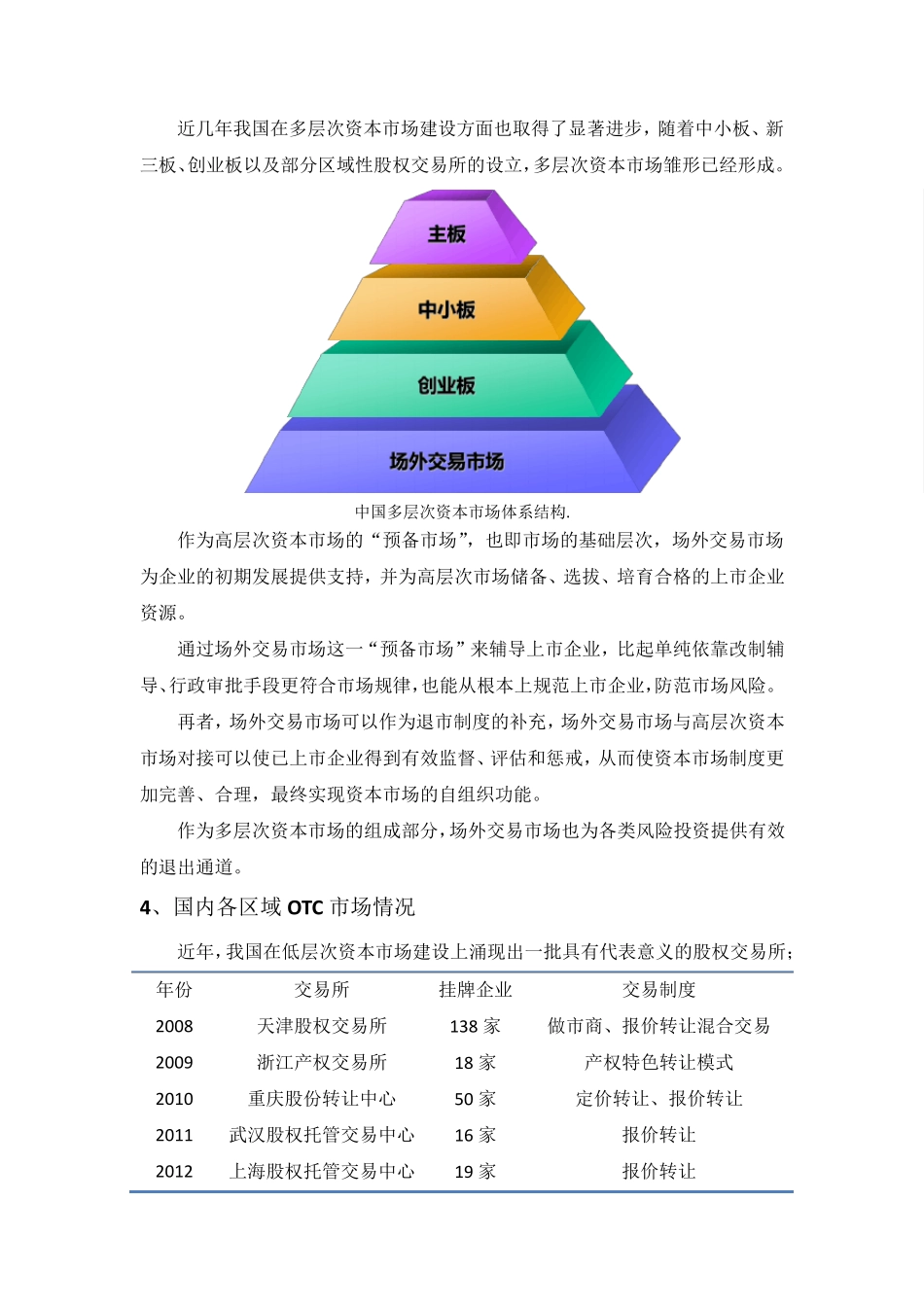 OTC市场介绍_第3页