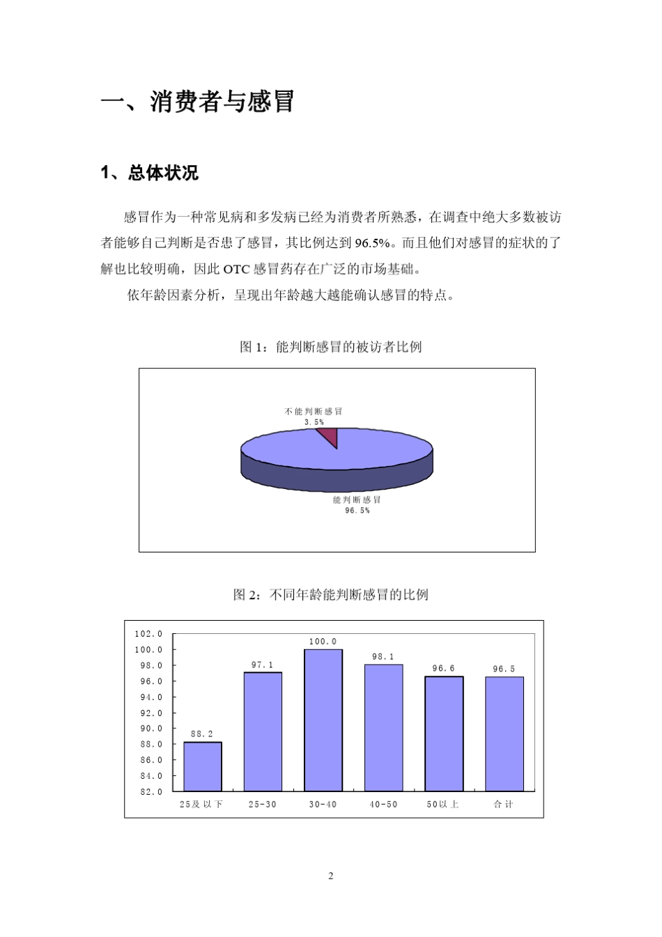 OTC感冒药市场调研报告_第2页