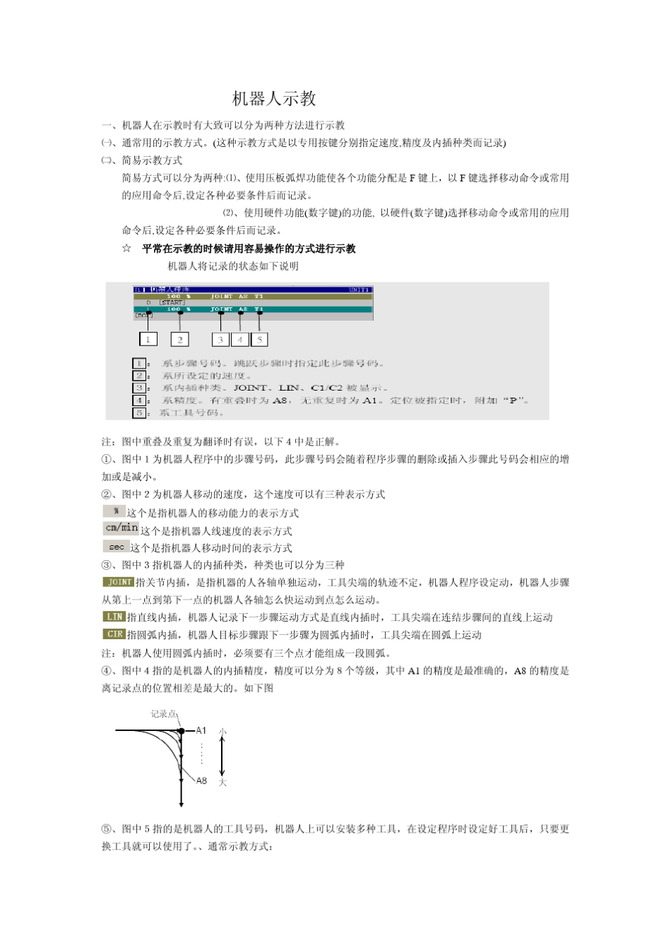 OTC焊接机器人编程_第1页