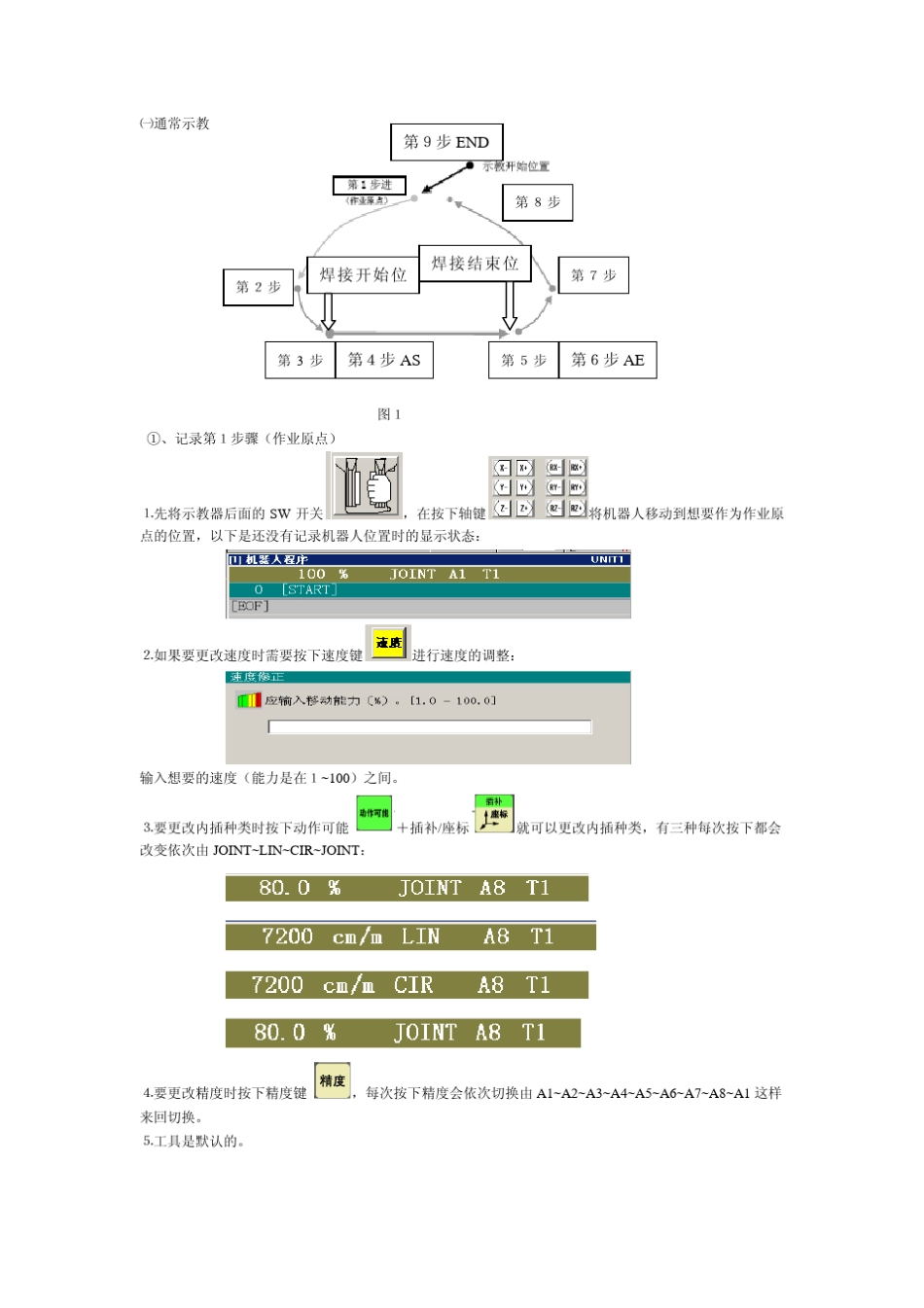 OTC焊接机器人编程_第2页