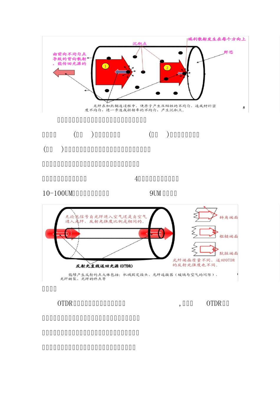 OTDR操作、曲线分析、参数解析_第2页