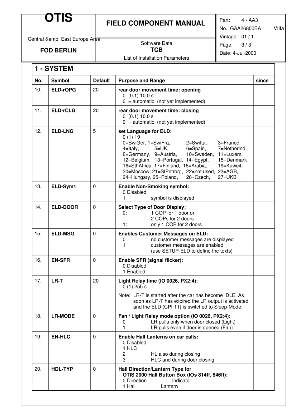OTIS3100参数表_第3页