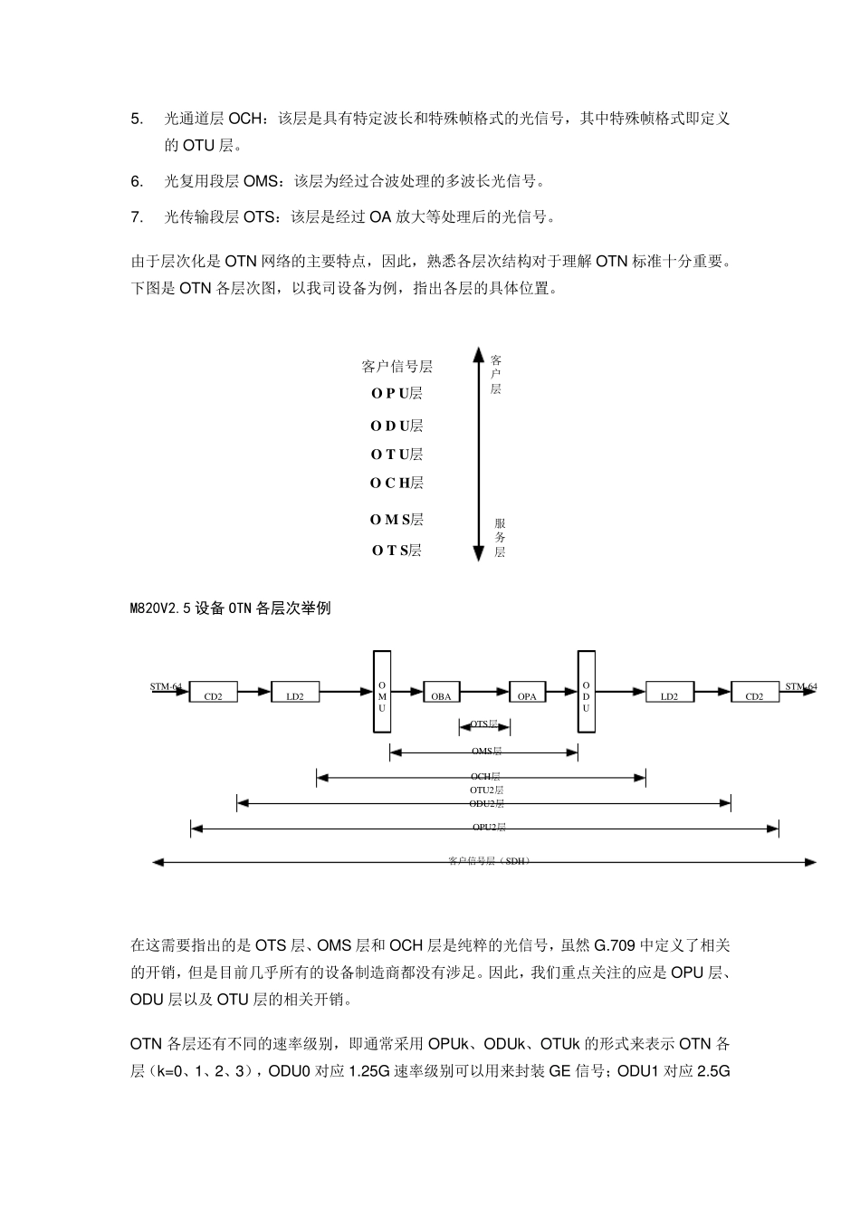 OTN告警介绍及故障定位_第2页