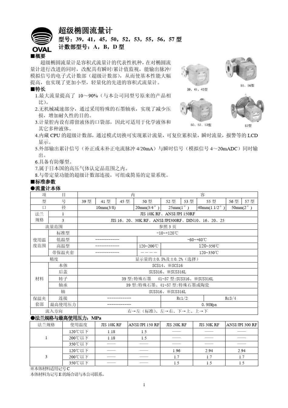 OVAL椭圆流量计_第1页