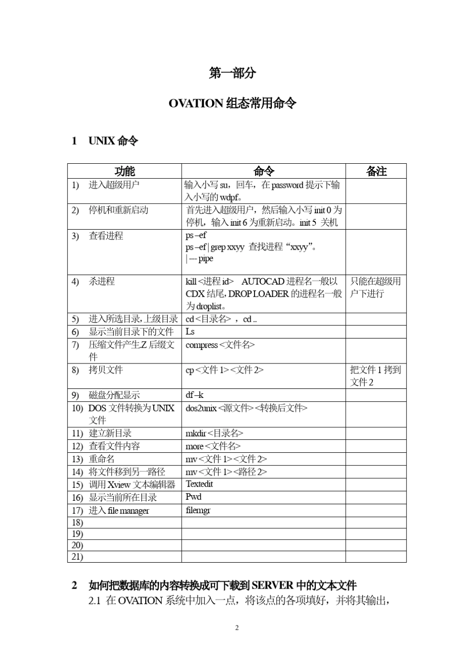 OVATION组态手册_第2页