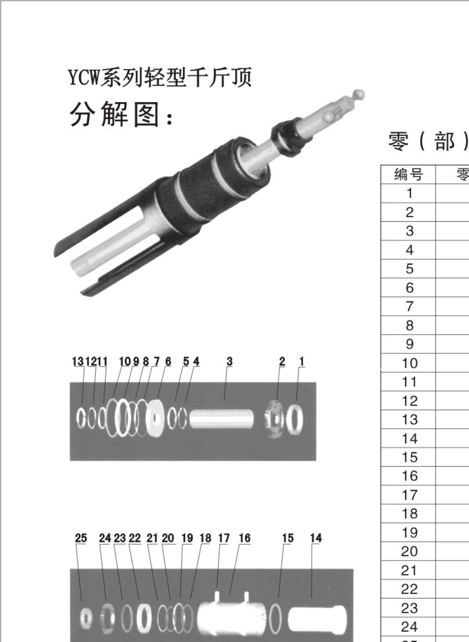 OVM设备产品说明书_YCW轻型千斤顶_第3页