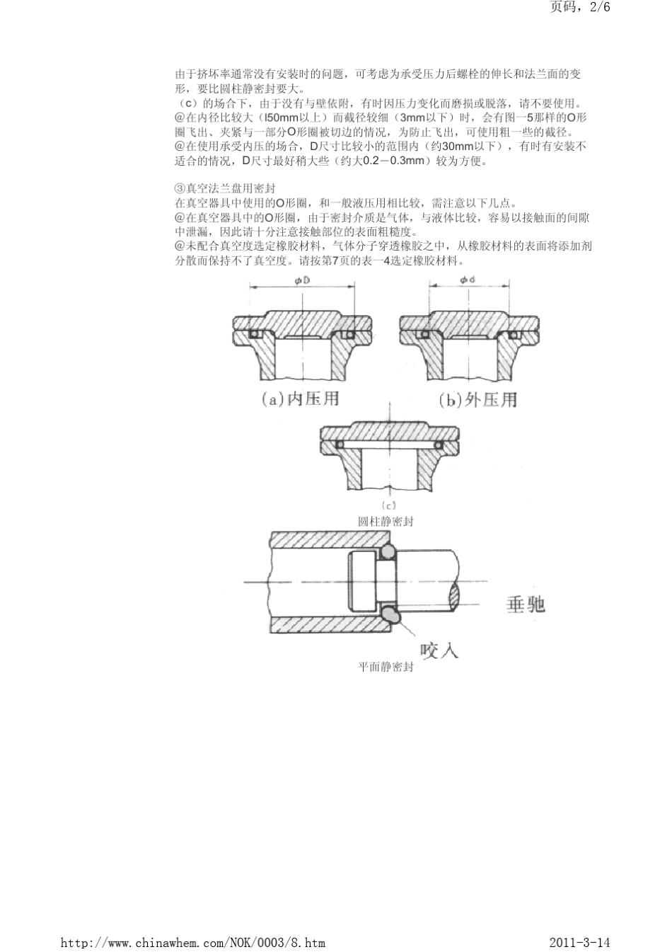 O型圈正确应用表_第2页