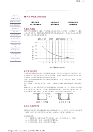 O型圈正确应用表
