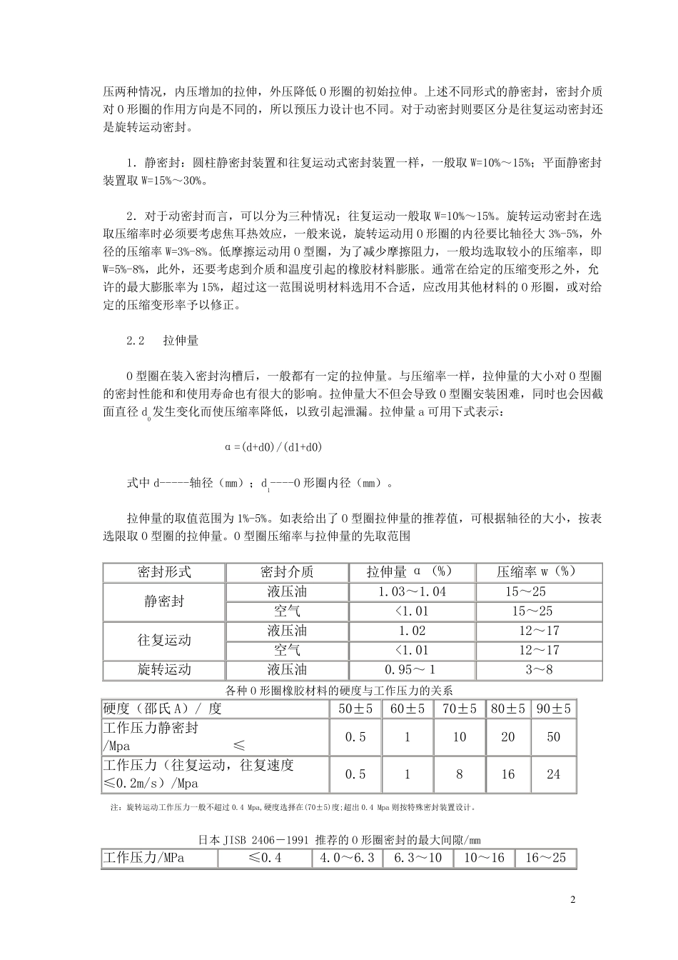 O型圈沟槽尺寸_第2页