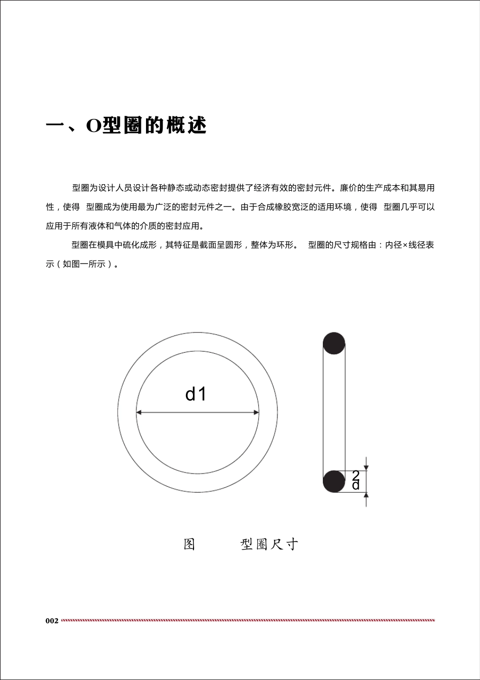 O型圈规格表_第3页