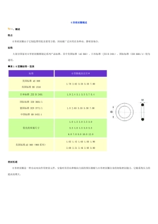 O型密封圈的选用