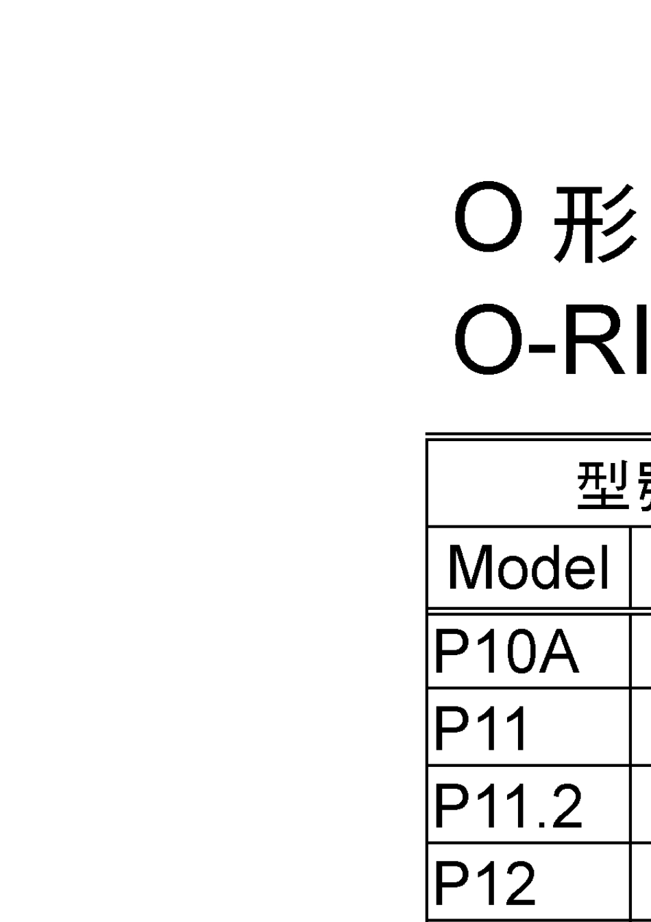 O形圈规格尺寸表_第2页