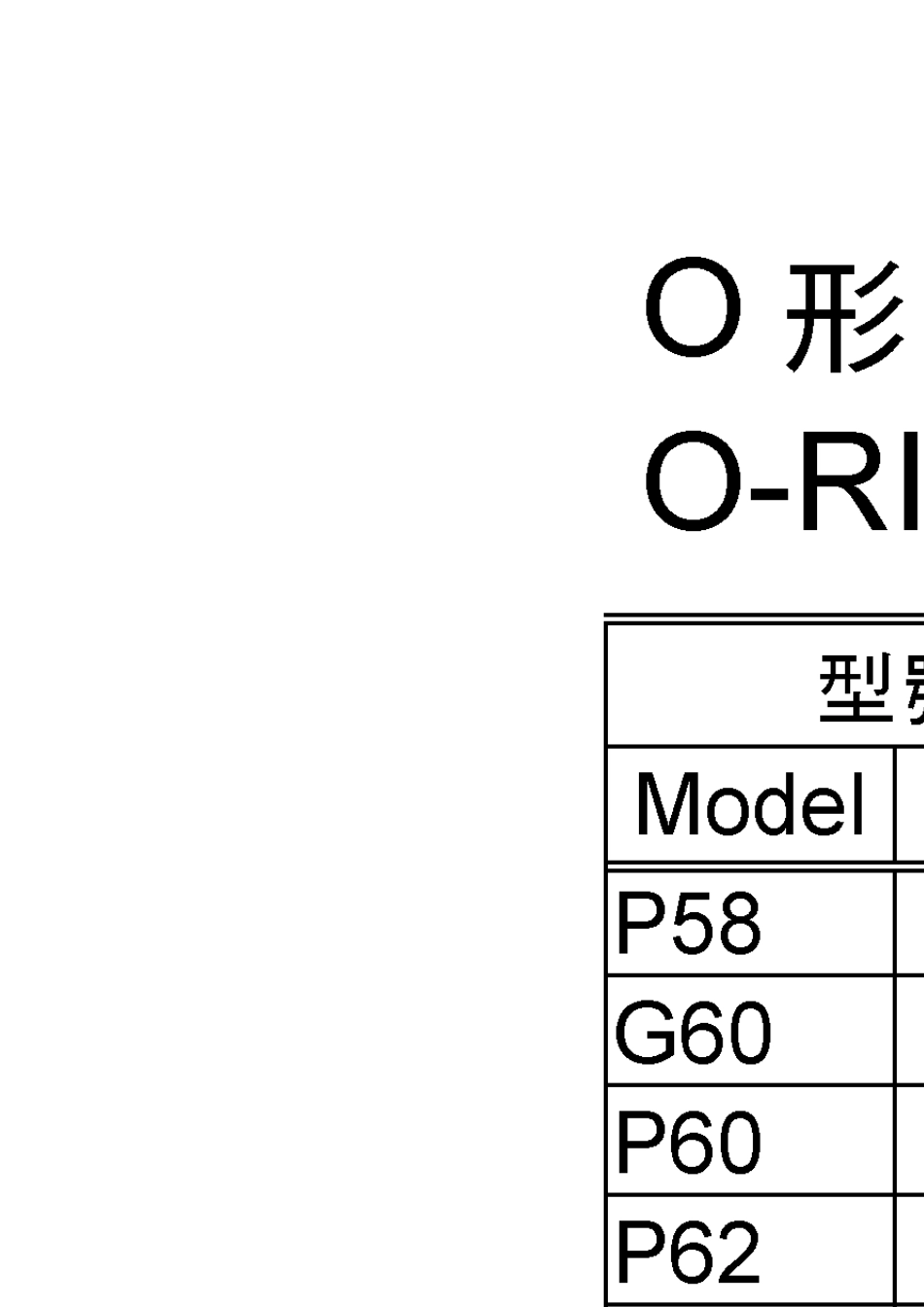 O形圈规格尺寸表_第3页