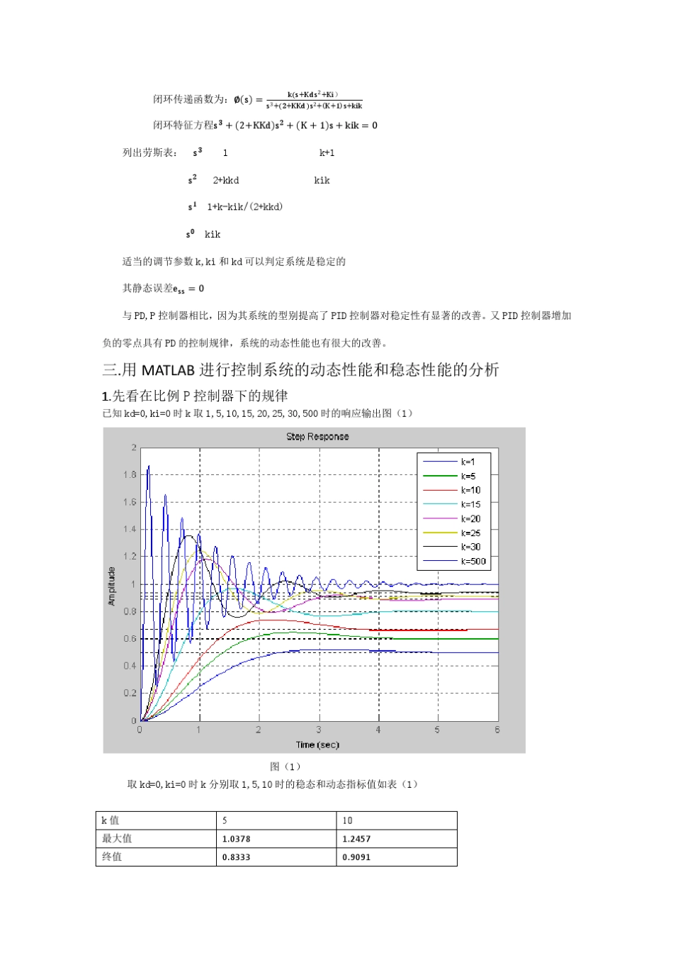 P,PD与PID性能比较报告_第3页