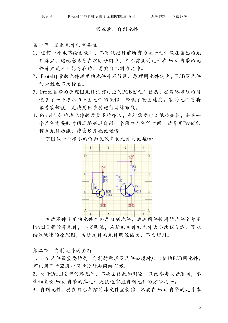 P05原理图库和PCB库自建方法_第2页