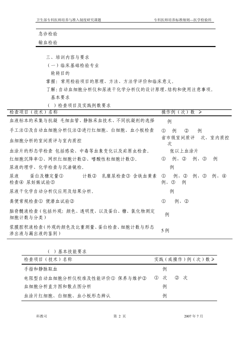 P15医学检验科医师培养标准_第2页