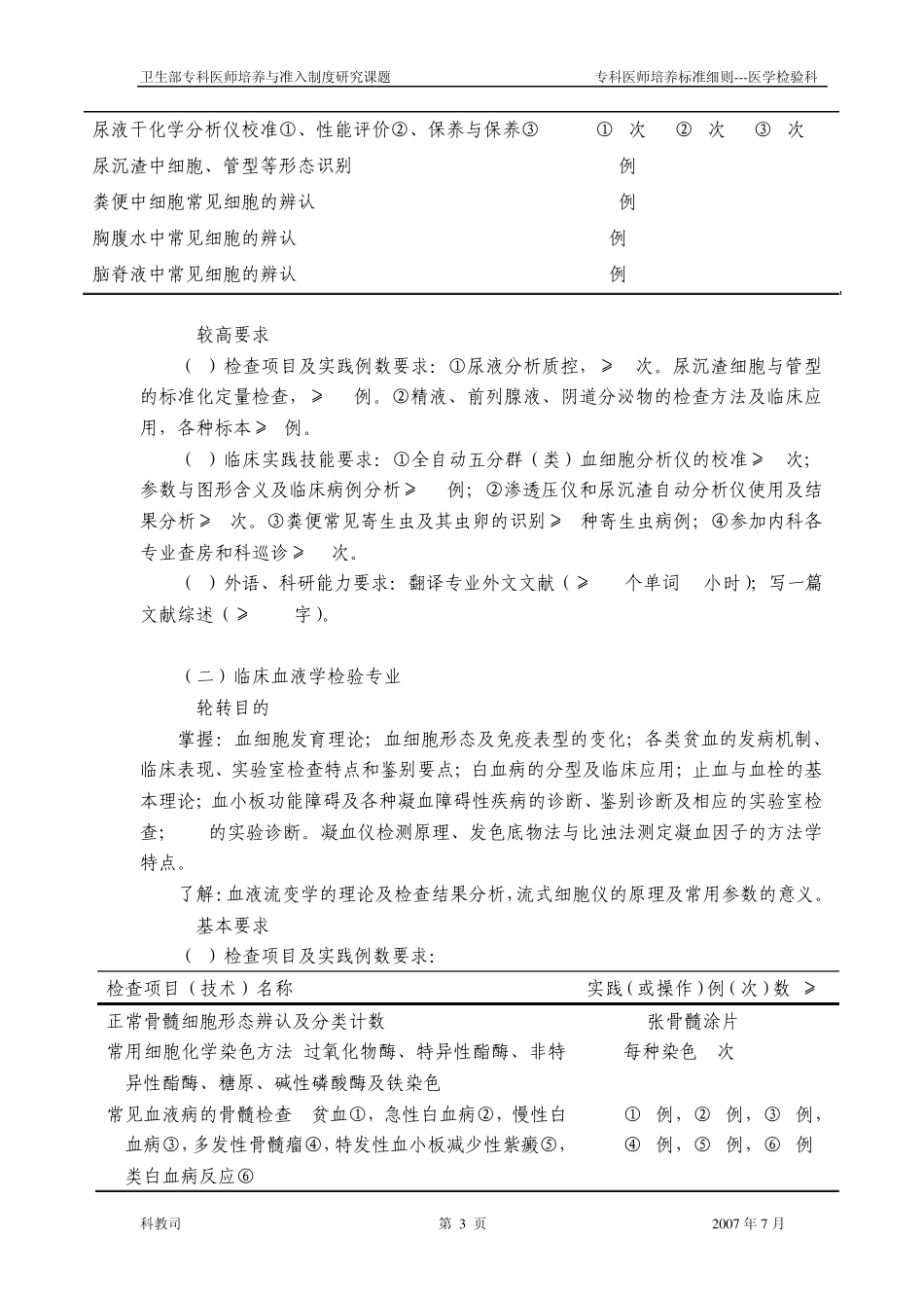 P15医学检验科医师培养标准_第3页