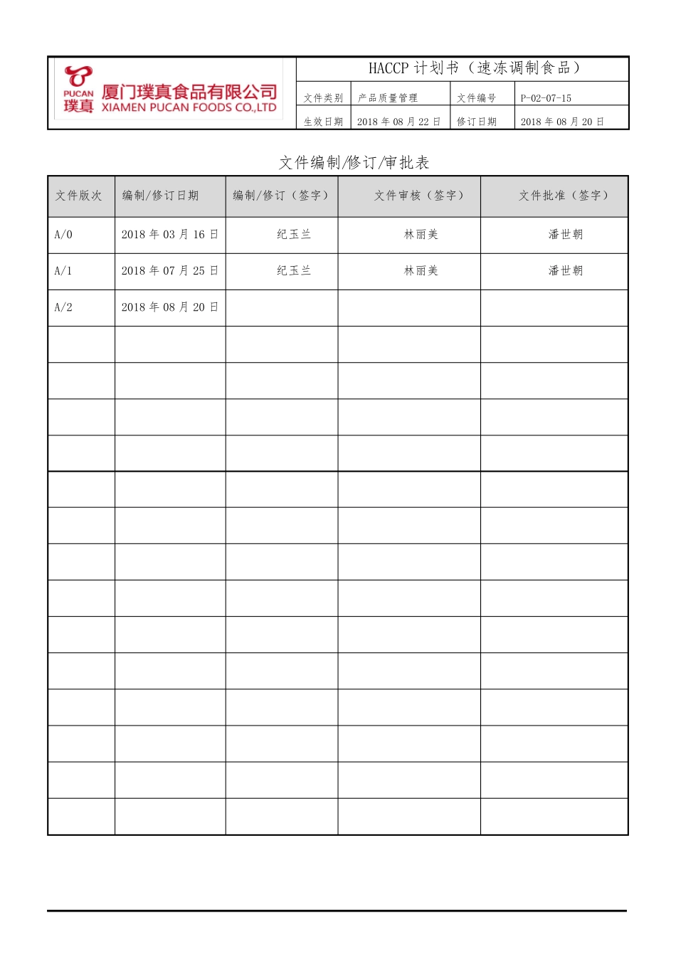 P20315HACCP计划书速冻调制食品2018_第2页