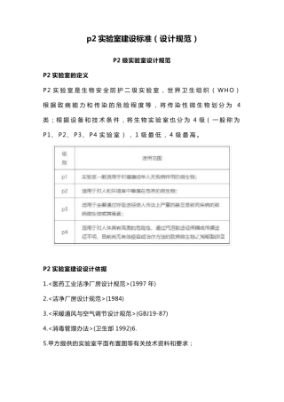 p2实验室建设标准(设计规范)