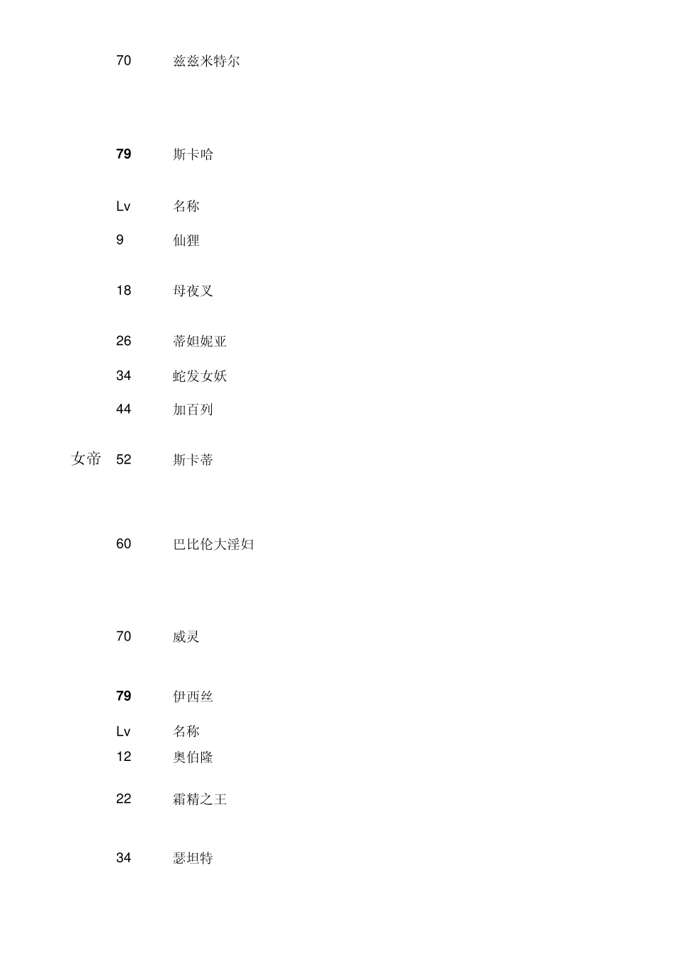 P4Gpersona合成全书_第3页