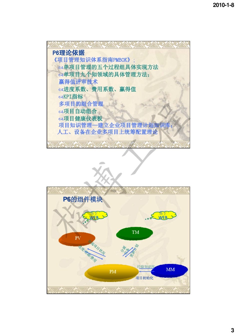 P6基础教程_第3页