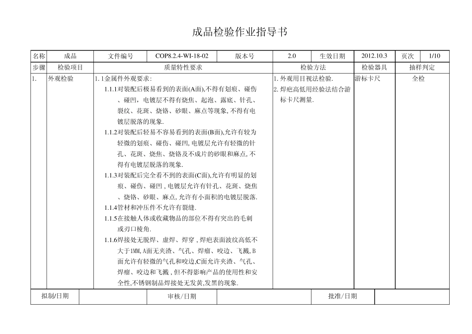 P8.2.4WI1802成品检验作业指导书(软体家具)_第1页