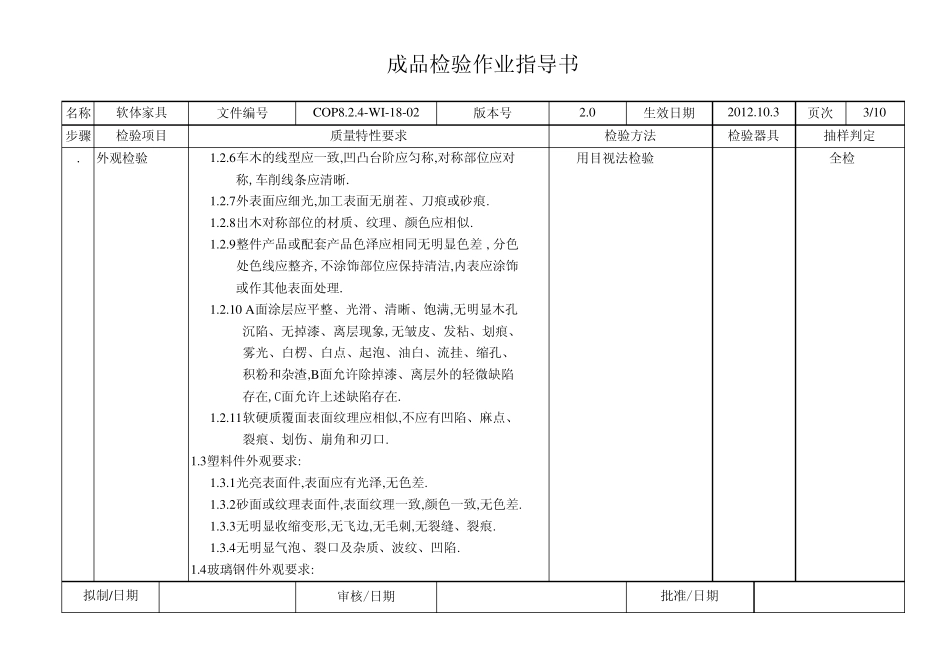 P8.2.4WI1802成品检验作业指导书(软体家具)_第3页
