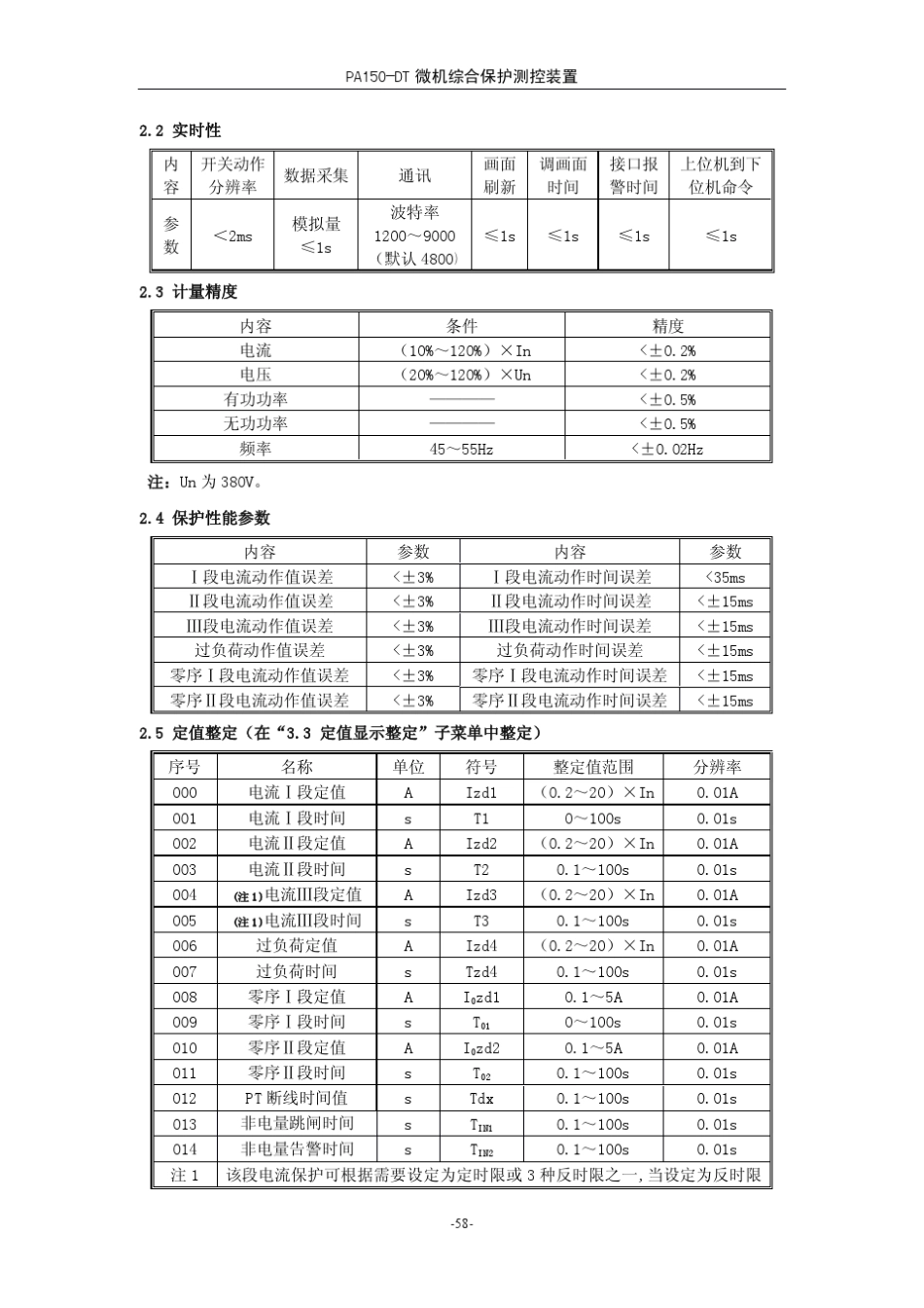PA150DT微机综合保护测控装置_第3页