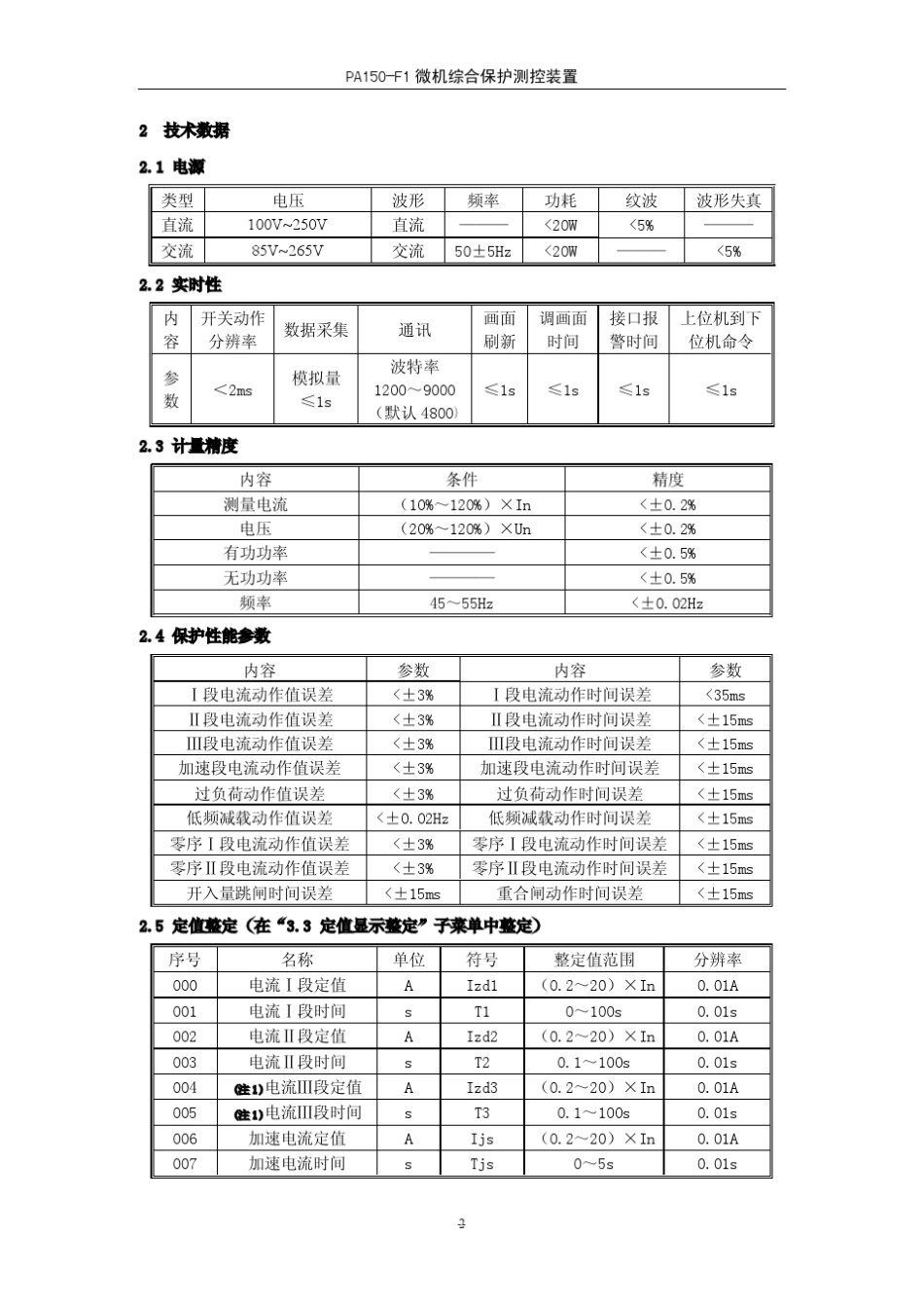 PA150F1微机综合保护测控装置技术说明书_第3页