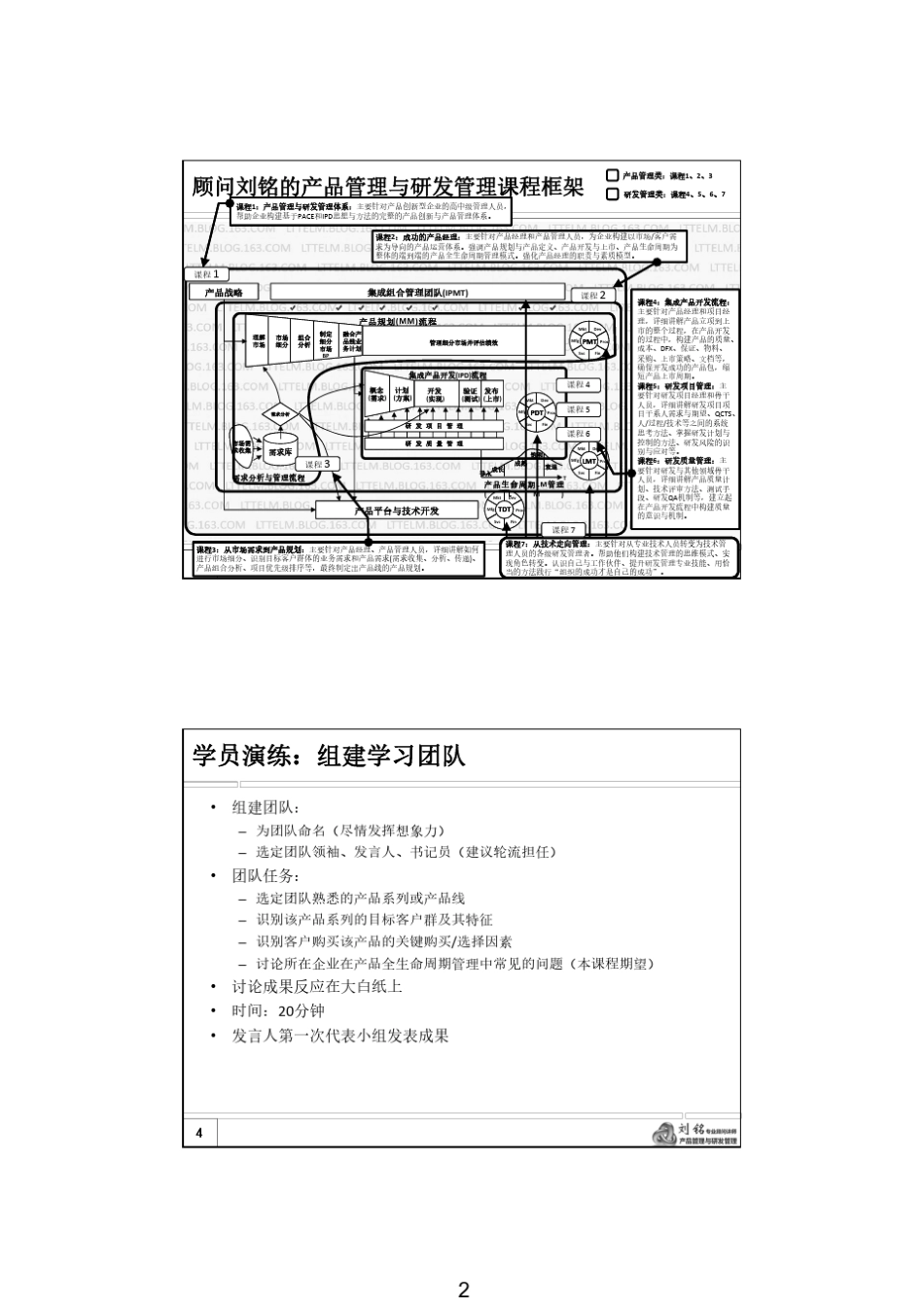 PACE学习课件_第2页