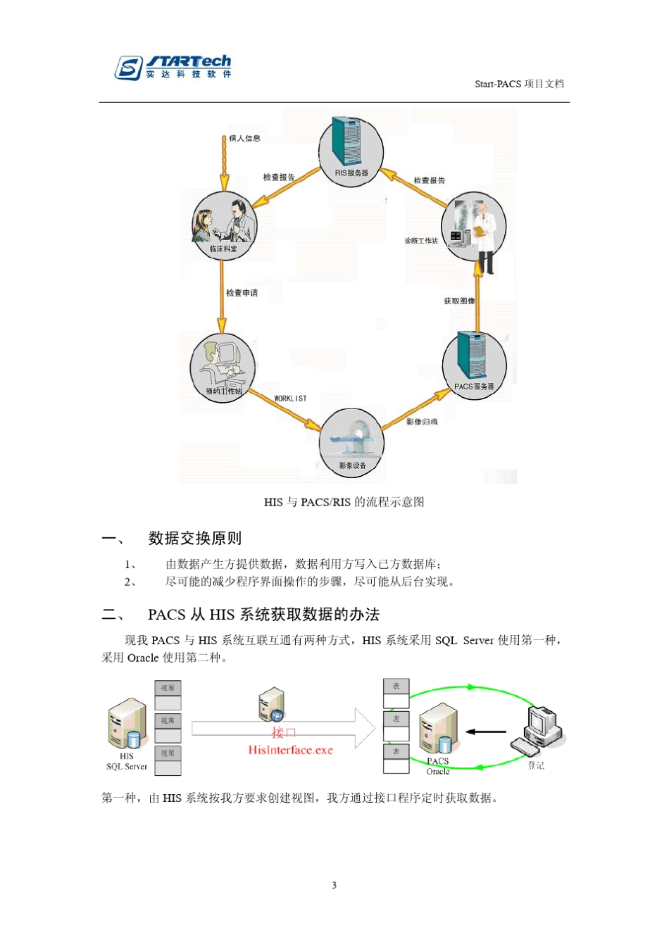 PACSHIS系统接口说明文档_第3页