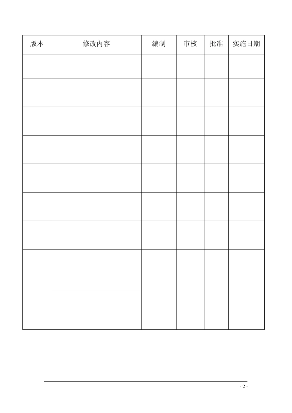 PACS风险管理报告_第2页