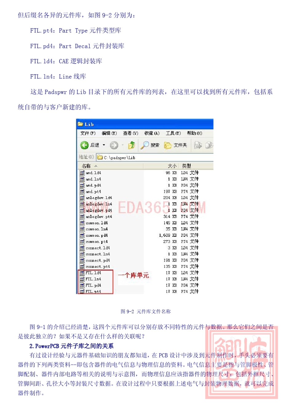 PADS元件封装制作_第2页