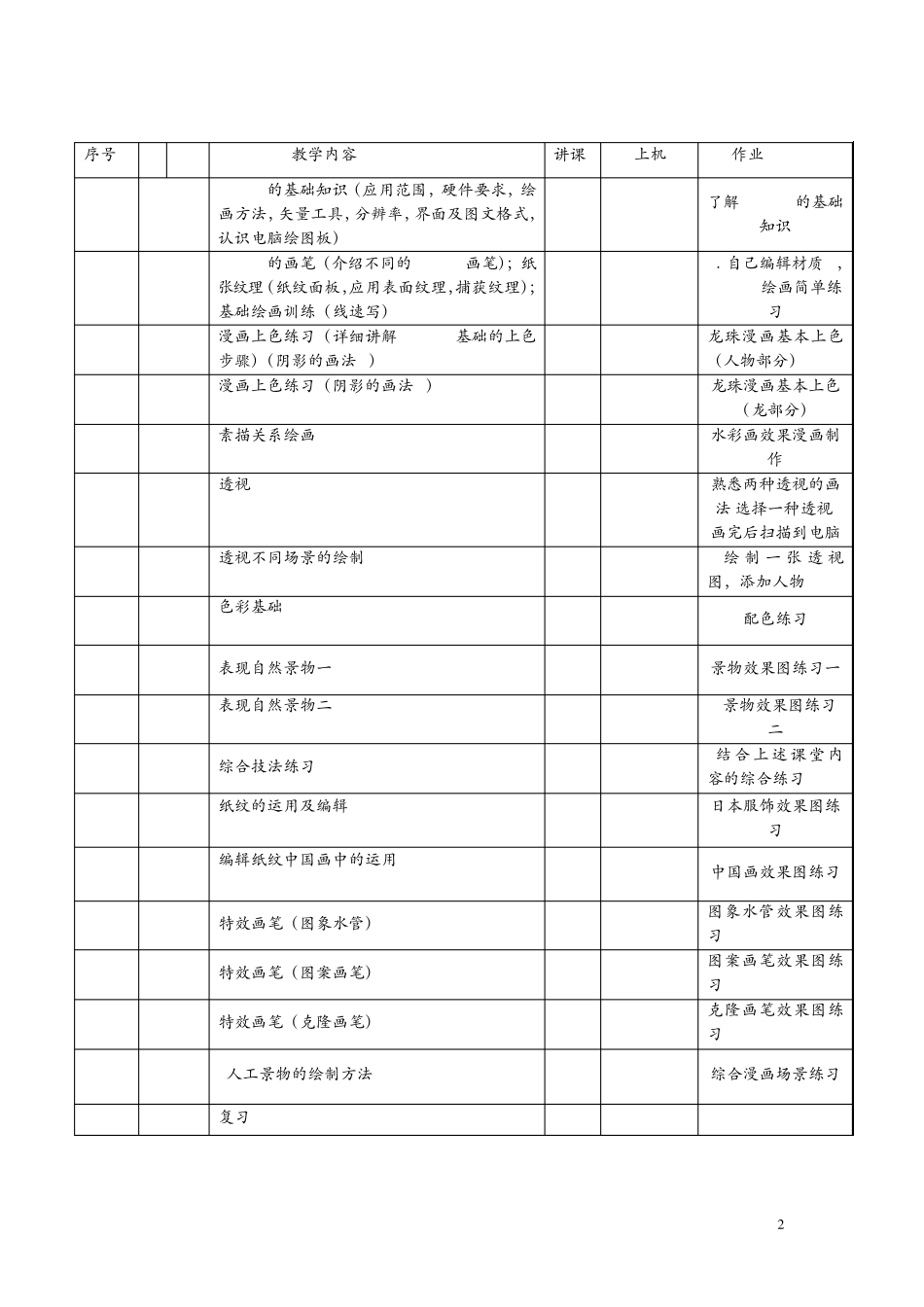 painter绘画技法完全攻略_第2页