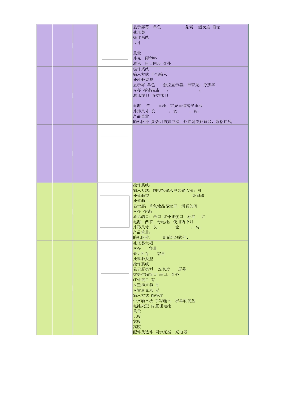 PALM产品库_第2页