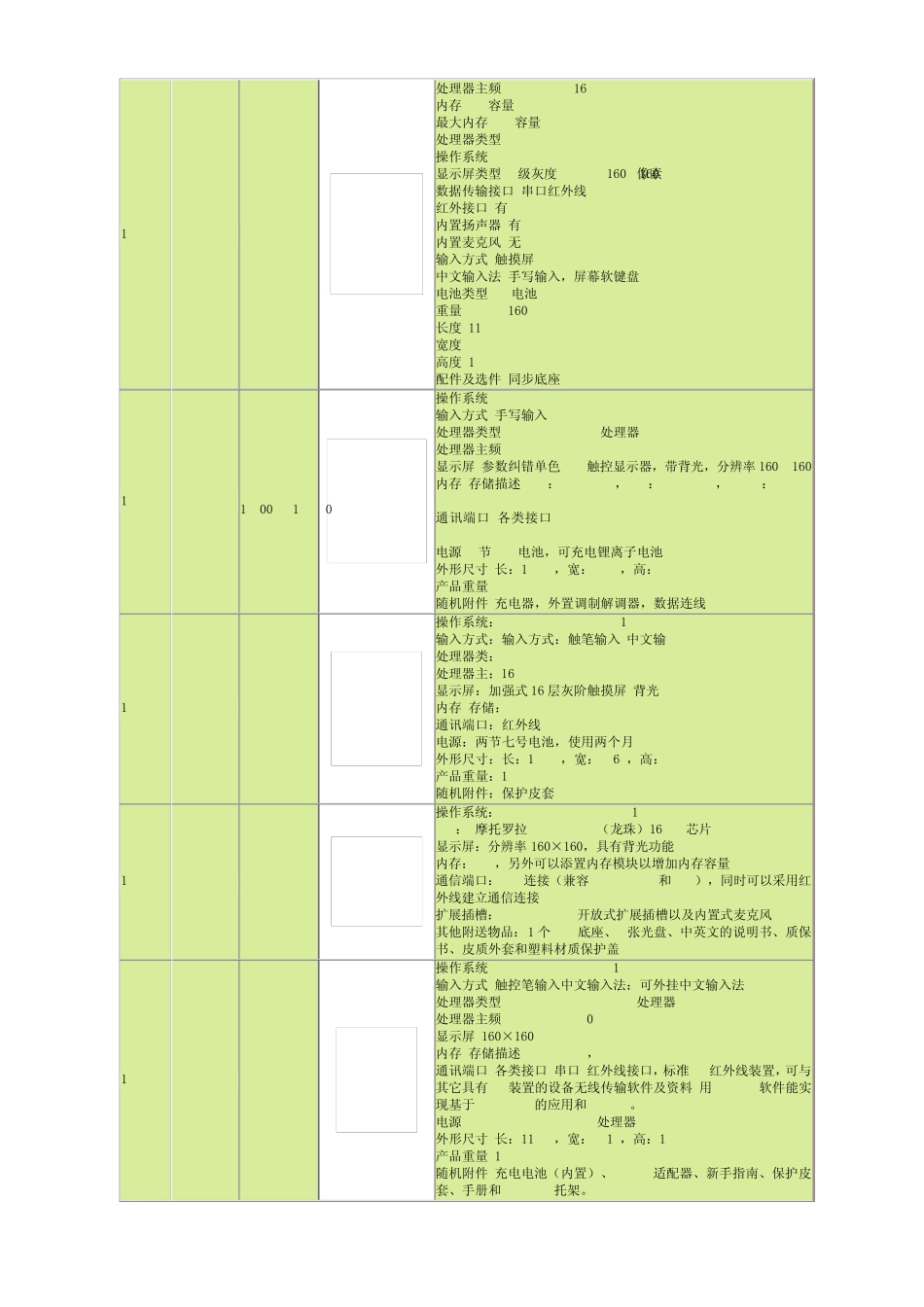 PALM产品库_第3页