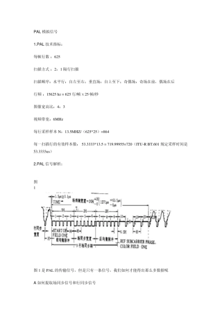 PAL制视频信号