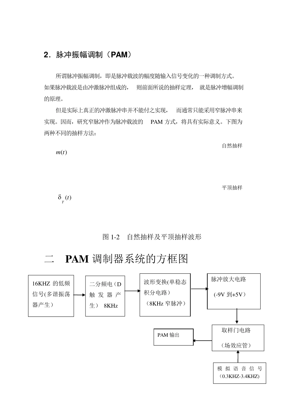 PAM调制器的设计_第3页